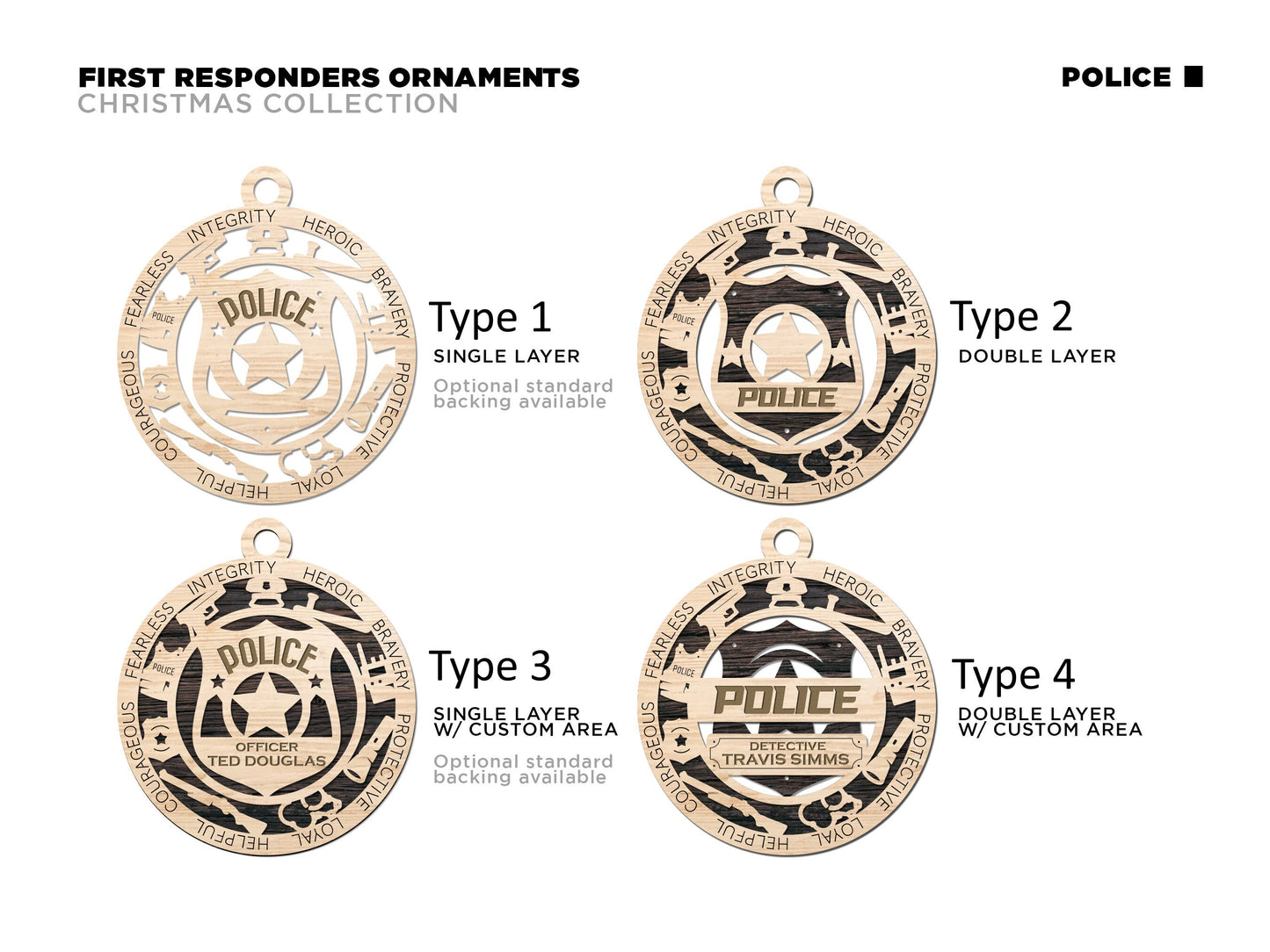 Police Ornament Police Award